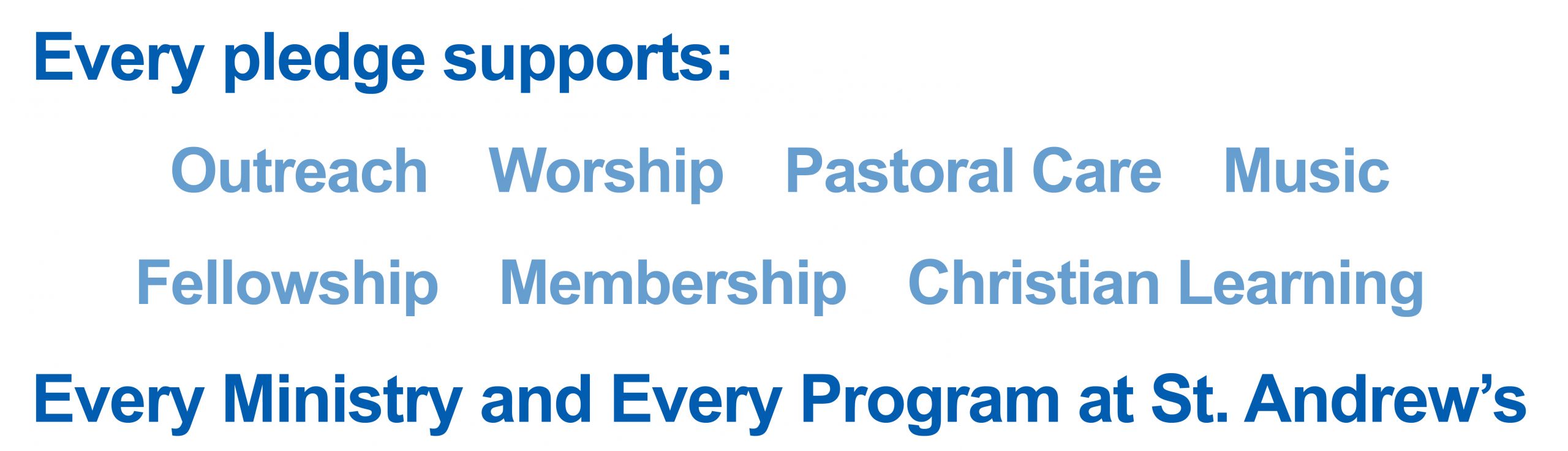 Every pledge supports: Outreach Worship Pastoral Care Music  Fellowship Membership Christian Learning Every Ministry and Every Program at St. Andrew’s